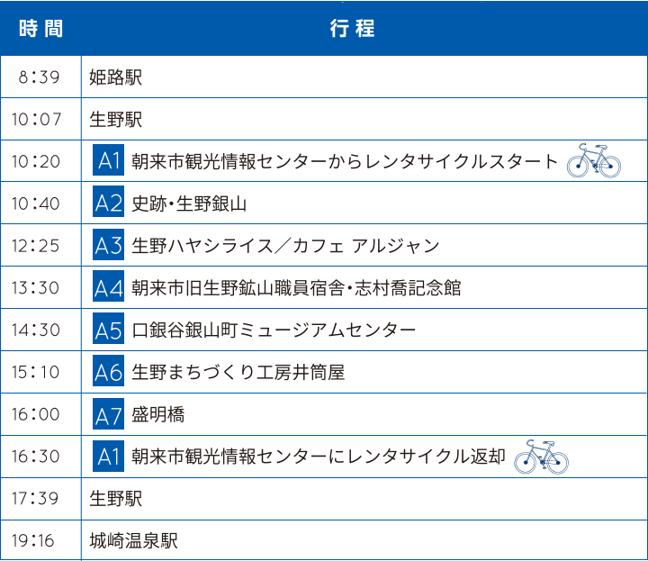 おすすめコースプランと全体マップ_r3_c1