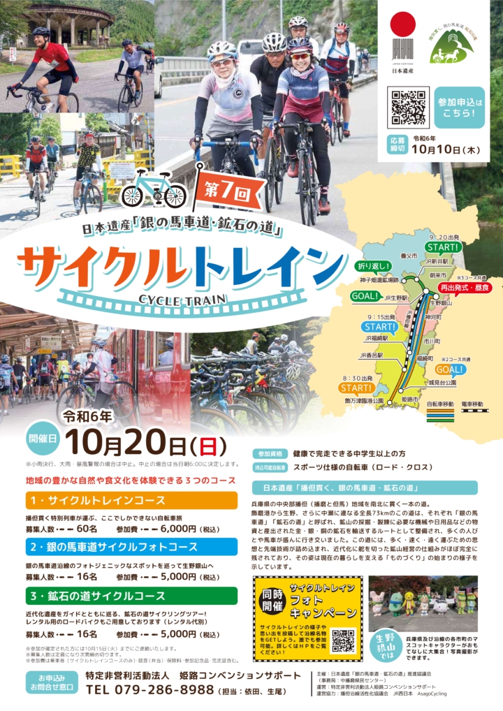 サイクルトレインポスター