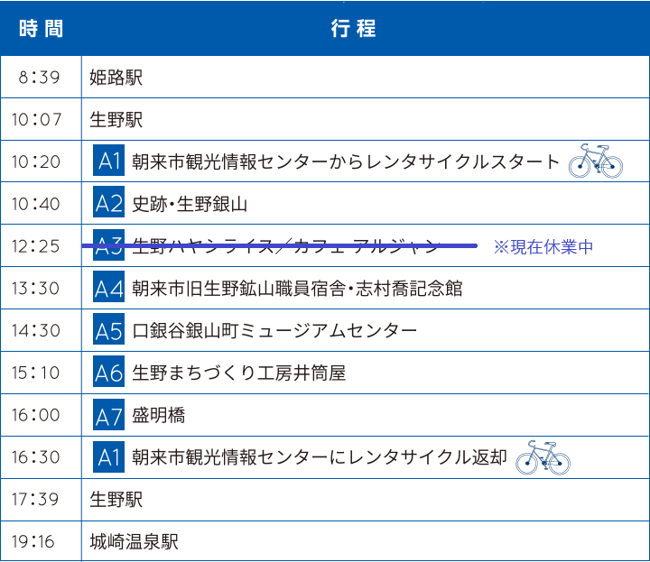 modelAsago_teisei
